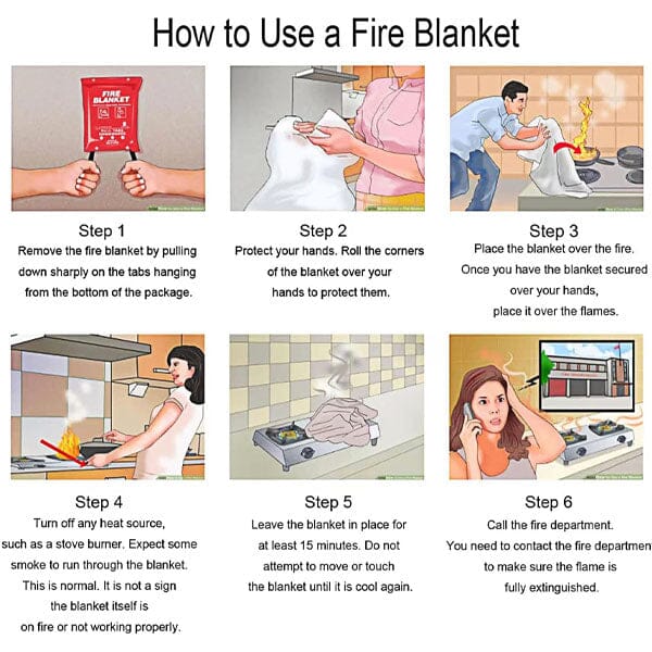 Emergency Fibreglass Certified Fire Blanket (1pc) - Image 4