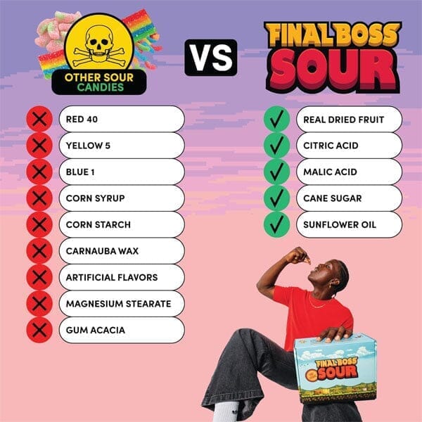 Final Boss Sour Dried Berry Candy 30g (1.06oz) Level 1 Strawberries - Image 5
