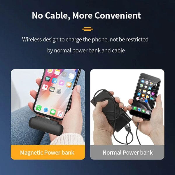 GearWaves: Mini Magnetic 3-in-1 Portable Device Charger Power Bank - Image 7