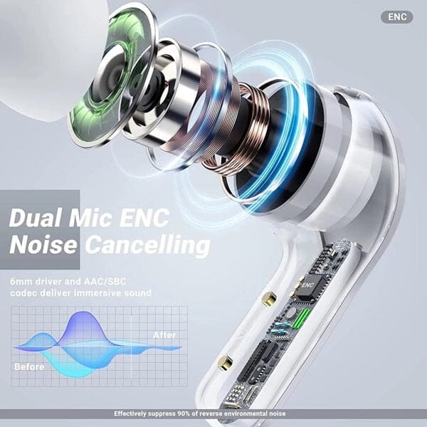 TWS - Wireless Earbuds With Digital Display and Transparent Case - Image 5